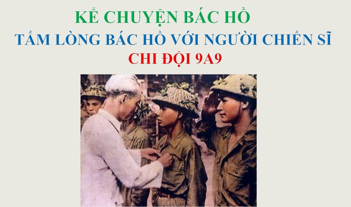 Ảnh đại diện